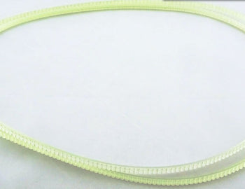 Toothed Guide Belts - 678mm (2 Pack)